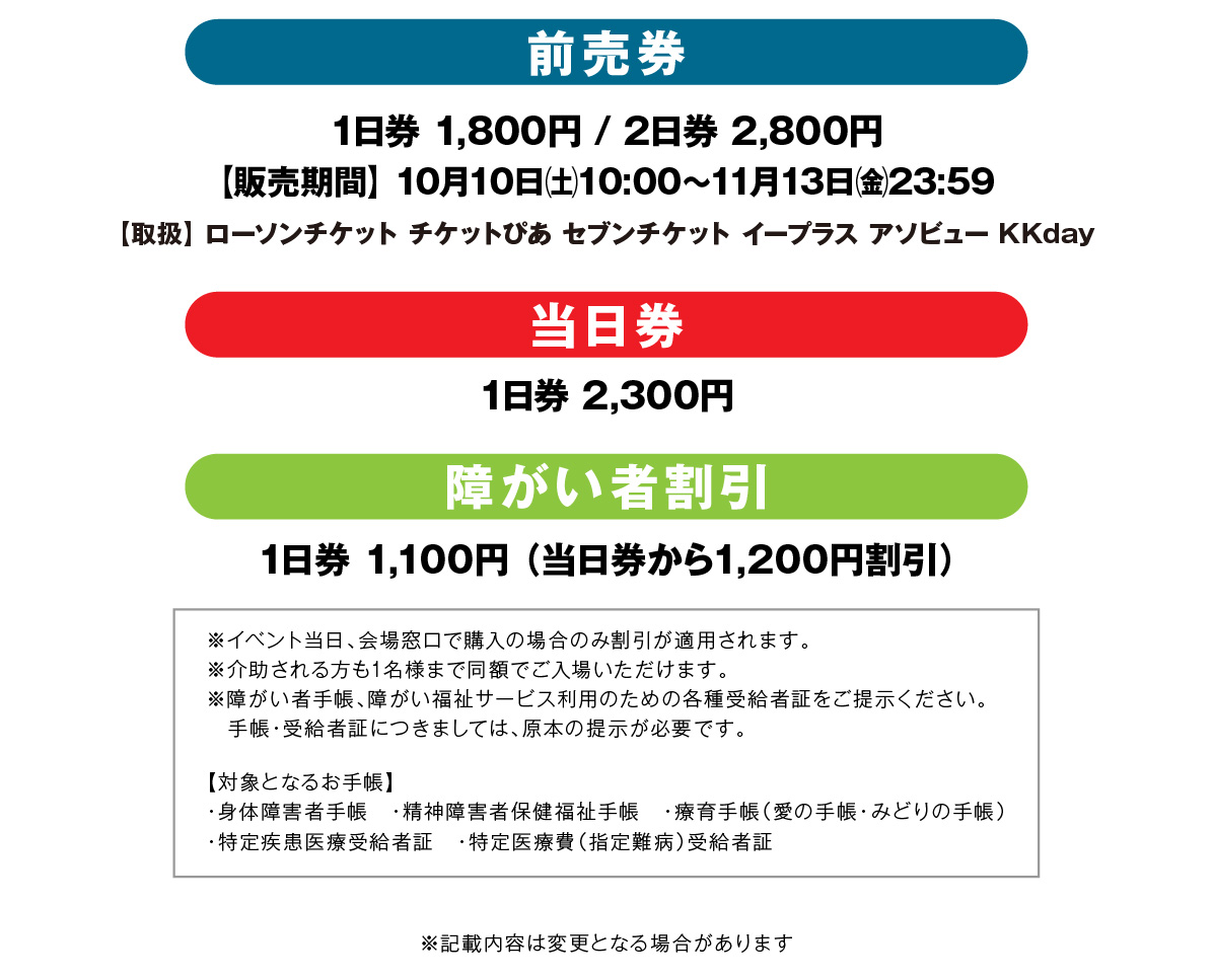 前売り券・当日券・障害者割引